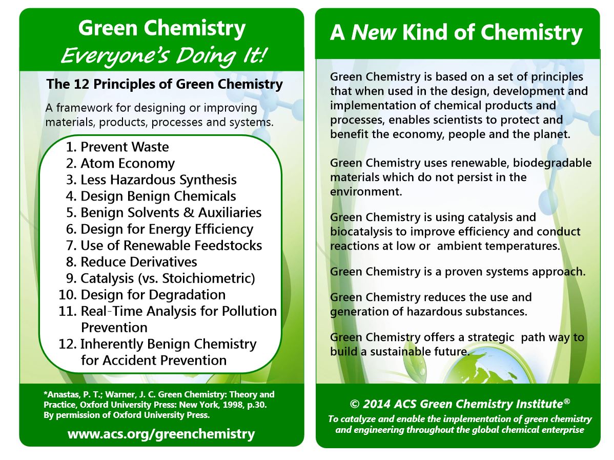 12 Principles of Green Chemistry